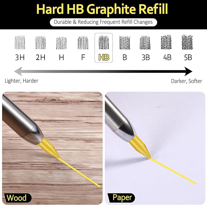 Hiboom 24 Pieces 2.8mm HB Refill for Carpenter Pencil, Study Long Lasting Pencil for Mechanical Pencil Woodworking Construction(Yellow)