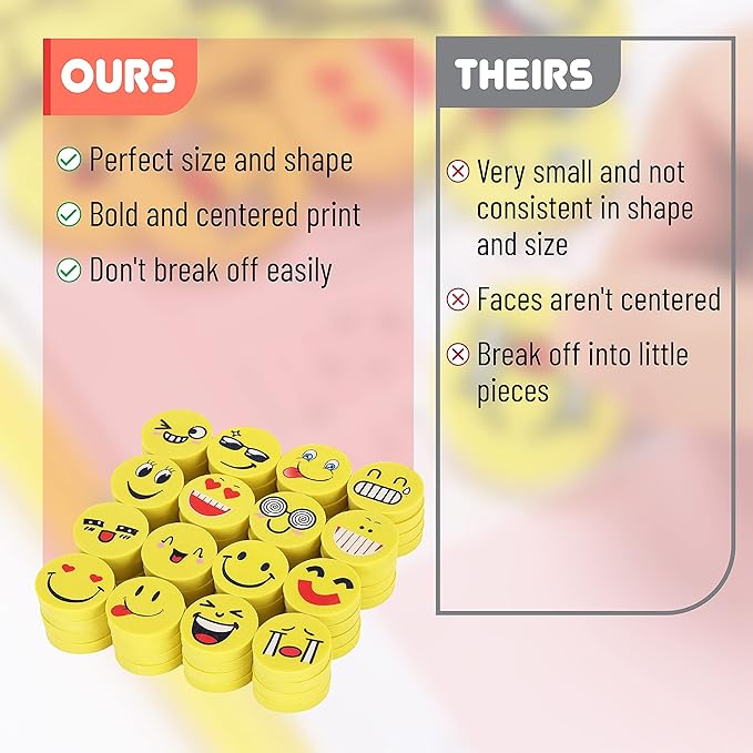 Mr. Pen- Smiley Eraser Pack, 64 Mini Pencil Erasers for Kids & Students, Fun & Cute School Supplies, Easter Egg Fillers