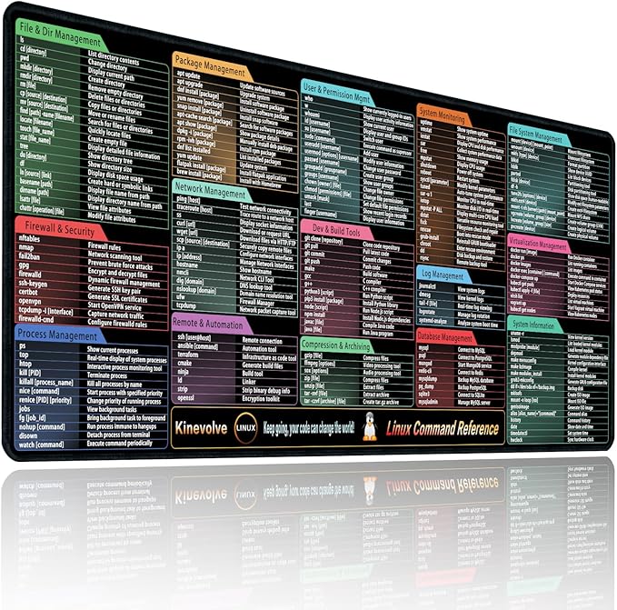 Linux Commands Mouse Pad,200+ Commands Desk Mat,Shortcuts to Kali/Ubuntu/OpenSUSE/Red Hat/Arch/Debian/Unix Programmer. XXL Cheat Sheet Mousepad 35.4" x 15.7"