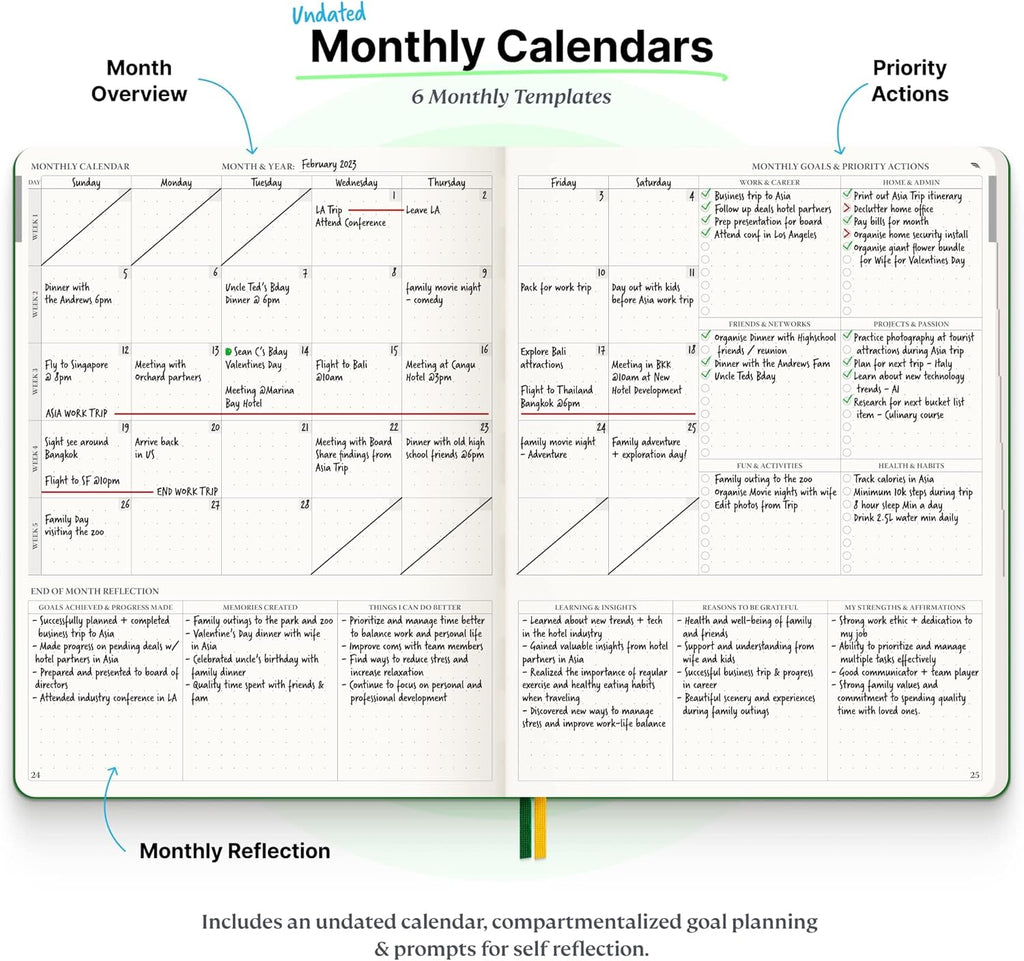 Purpose Planner Notebook B5 7.5”x9.8” Undated 2025 Daily Weekly and Monthly Productivity Goal Setting Tool for Work Home ADHD for Adults Self Care Journal