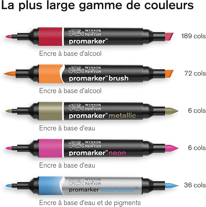 Winsor & Newton Promarker, Set of 12, Manga Steampunk