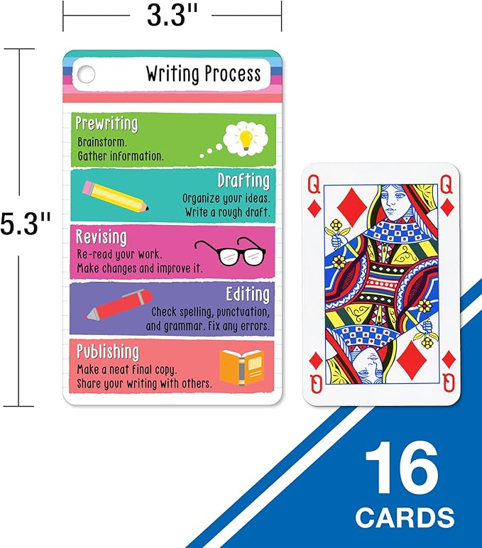 Carson Dellosa Be Clever Wherever K-2 Reading and Writing Reference Things on Rings, Flash Cards Covering Parts of Speech, Sentence Types, Grammar, and More for Kindergarten to 2nd Grade