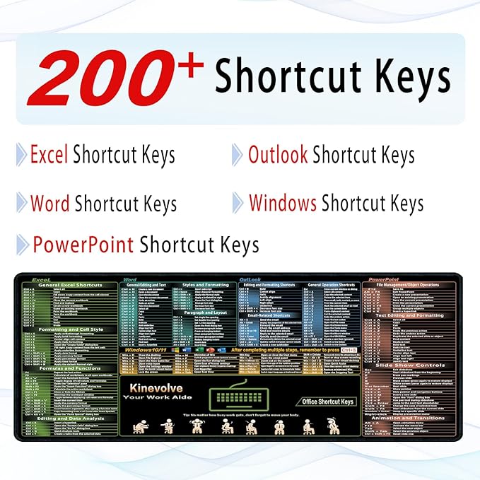 Excel/Word/Outlook/Windows/PowerPoint Shortcut Keys Mouse Pad, Shortcut Mat for Pc Office,Large XL Gaming Mousepad,Non-Slip Stitched Edge 31.5" x 11.8"