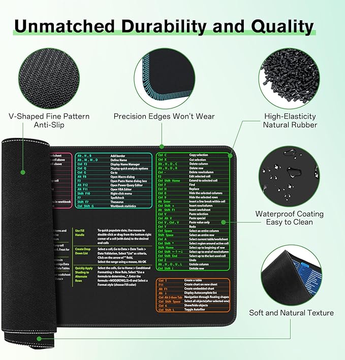Large Excel Cheat Sheet Desk Pad, 31.49" x 11.81" Cheat Table Gaming Mousepad, Over 150 Excel Shortcuts, Non-Slip Sewn Edge, Suitable for Office Use, Employee Appreciation Gift