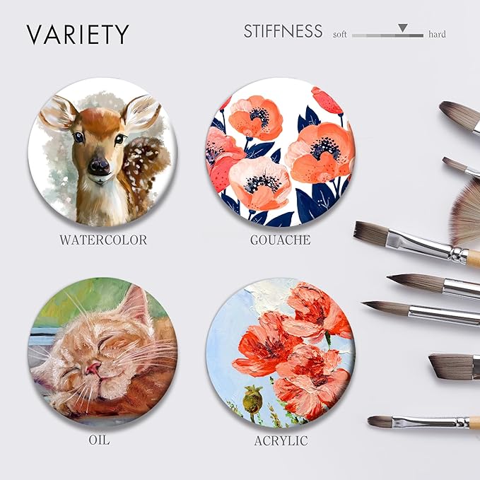 ARTIFY 30-Piece Expert Paint Brush Set, Upgraded Version, Complete Range of Sizes, Enhanced Synthetic Brushes with Canvas Roll and Palette Knife for Acrylic, Oil, Watercolor, and Gouache