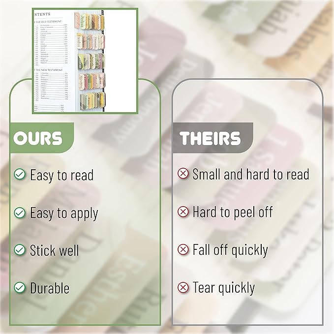 Mr. Pen- Bible Tabs, 75 Tabs, Laminated Bible Tabs for Women and Men, Bible Tabs for Study Bible, Bible Index Tabs, Bible Book Tabs, Bible Labels Tabs, Mr Pen Bible Tabs