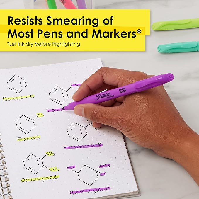 SHARPIE Pocket Highlighters, Narrow Chisel Tip, 12 Assorted Fashion Colors, 36 Count