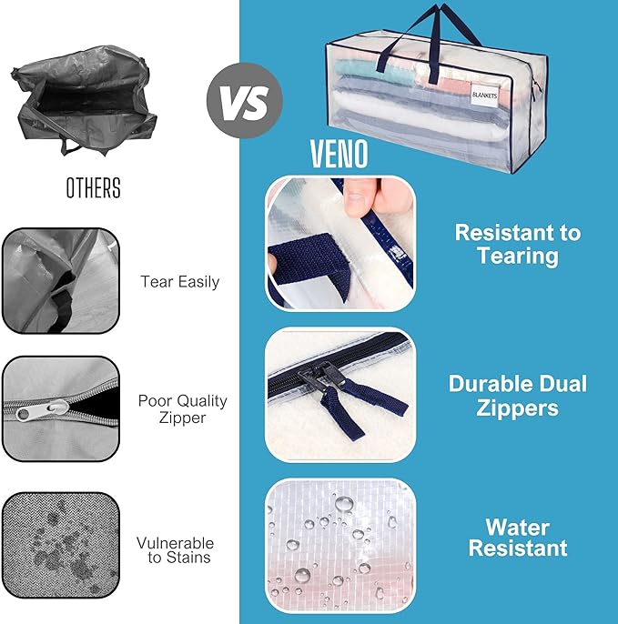 VENO 10 Pack Moving Bags w/Backpack Straps, Moving Boxes & Storage Bins Alternative, Packing Supplies, Camping Accessories Totes for Storage, Dorm Room Essentials Storage Bags (Clear, 10 Pack)