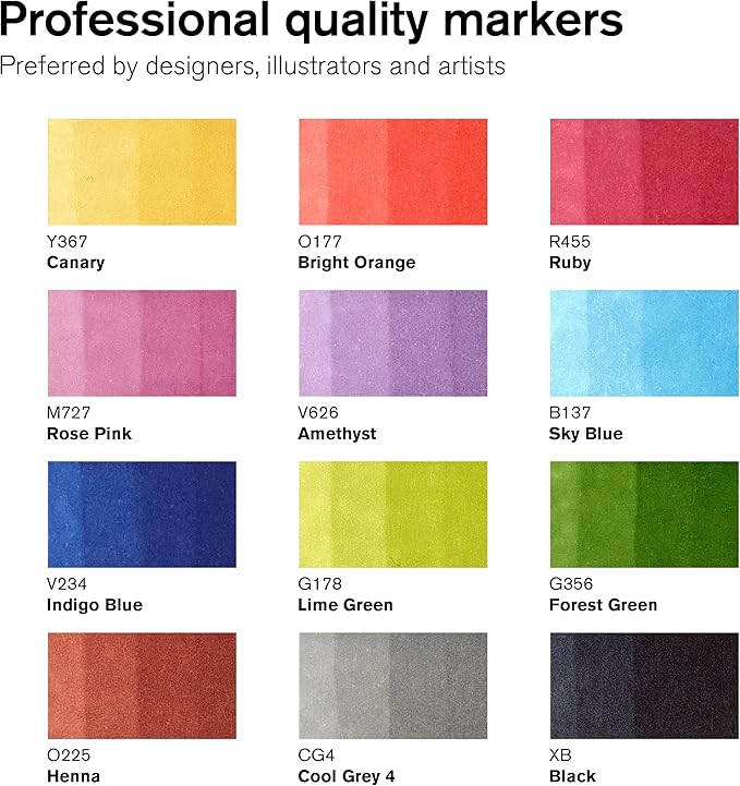 Winsor & Newton ProMarker Set, 12 Count, Essential Colors #1