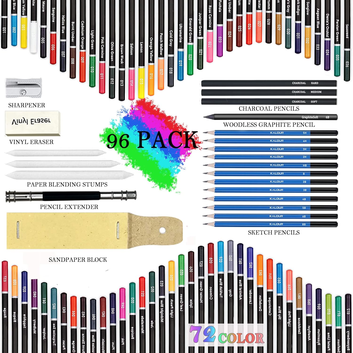 KALOUR 96 Premium Drawing Pencil Set,including 72 Colored pencil and 24 sketch kit, for Drawing,sketching and Coloring Books,Art Supplies for Beginner,Artists and Adults
