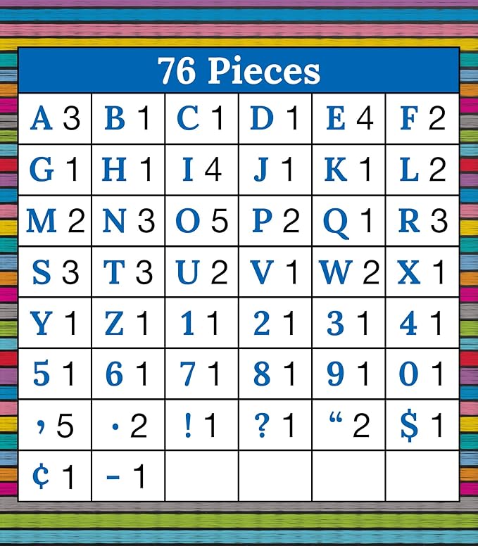 Carson Dellosa 76 Piece 4 Inch Colorful Chalkboard Bulletin Board Letters for Classroom, Uppercase Alphabet Letters, Numbers, Punctuation & Symbols, Cutout Letters for Bulletin Boards