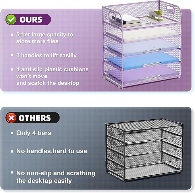 Marbrasse Paper Organizer Letter Tray, 5 Tier Mesh File Organizer with Handle, Paper Sorter Desk Organizer for Home Office Supplies - Purple
