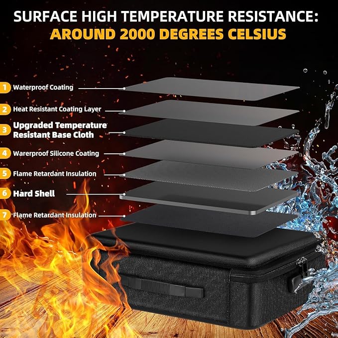 Fireproof Document Organizer Box, Fire Box Safe for Home Documents with Lock, Firesafe Waterproof Safe Box for Important Certificates Documents