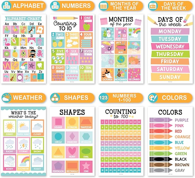 Hadley Designs 16 Educational Posters for Classroom & Kindergarten, Kindergarten Classroom Must Haves, Laminated PreK Learning Chart Materials US & World Map, ABC Alphabet, Shapes, Days of the Week