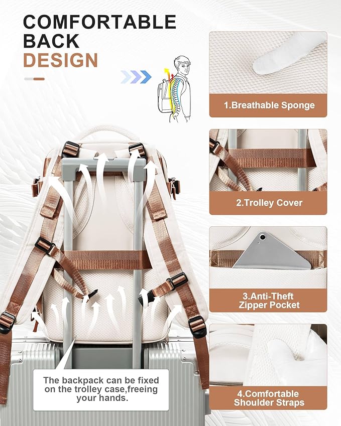 Travel Backpack for Women Men, Flight Approved Carry on Backpack with Shoe Compartment, Waterproof Laptop Backpack Personal Item Travel Bag - Ideal for Weedender, Hiking, Sport & Gym, Beige with Brown