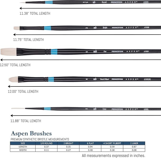 Princeton Aspen 6500 5pc Professional Paint Brushes - Princeton Acrylic Brushes - Synthetic Oil Painting Brush for Oil Acrylic & Gouache - Filbert Striper Flat & Round Set of Art Brush