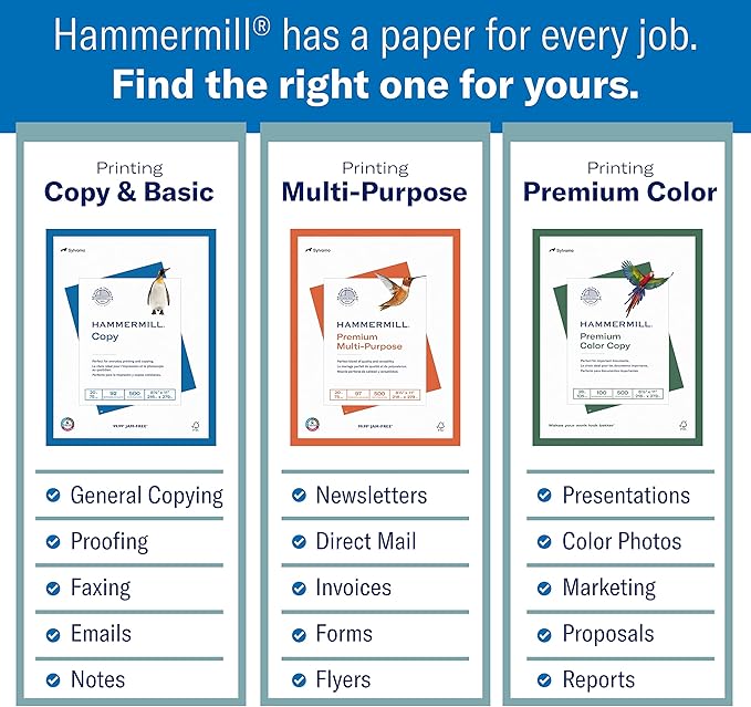 Hammermill Cardstock, Premium Color Copy Cover, 80 lb, 8.5 x 11-8 Pack (2,000 Sheets) - 100 Bright, Made in the USA Card Stock, 120023C