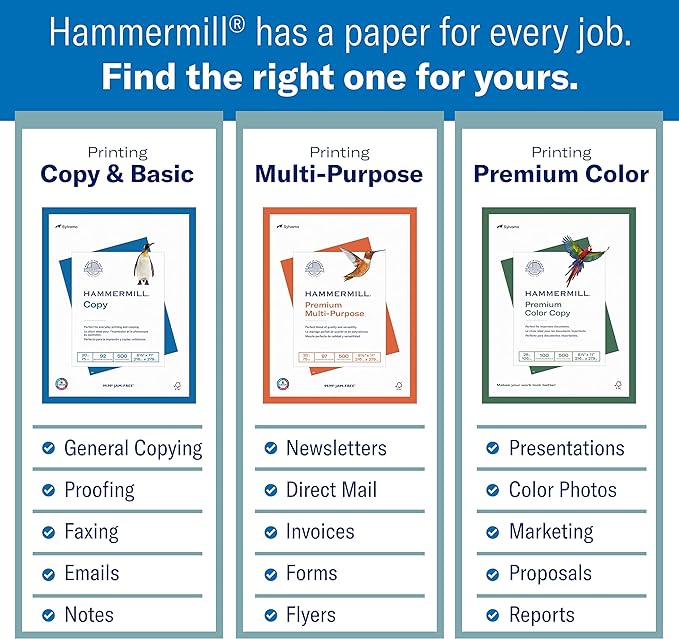 Hammermill Cardstock, Premium Color Copy, 80 lb, 17 x 11-1 Pack (250 Sheets) - 100 Bright, Made in the USA Card Stock, 120037R , White