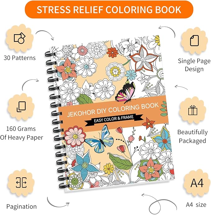 Adult Coloring Book Set,Spiral Bound Coloring Book for Adults Relaxation with 36 Colors Markers, Anxiety Relief Gifts with 30 Patterns Included Mandala Animal Flowers