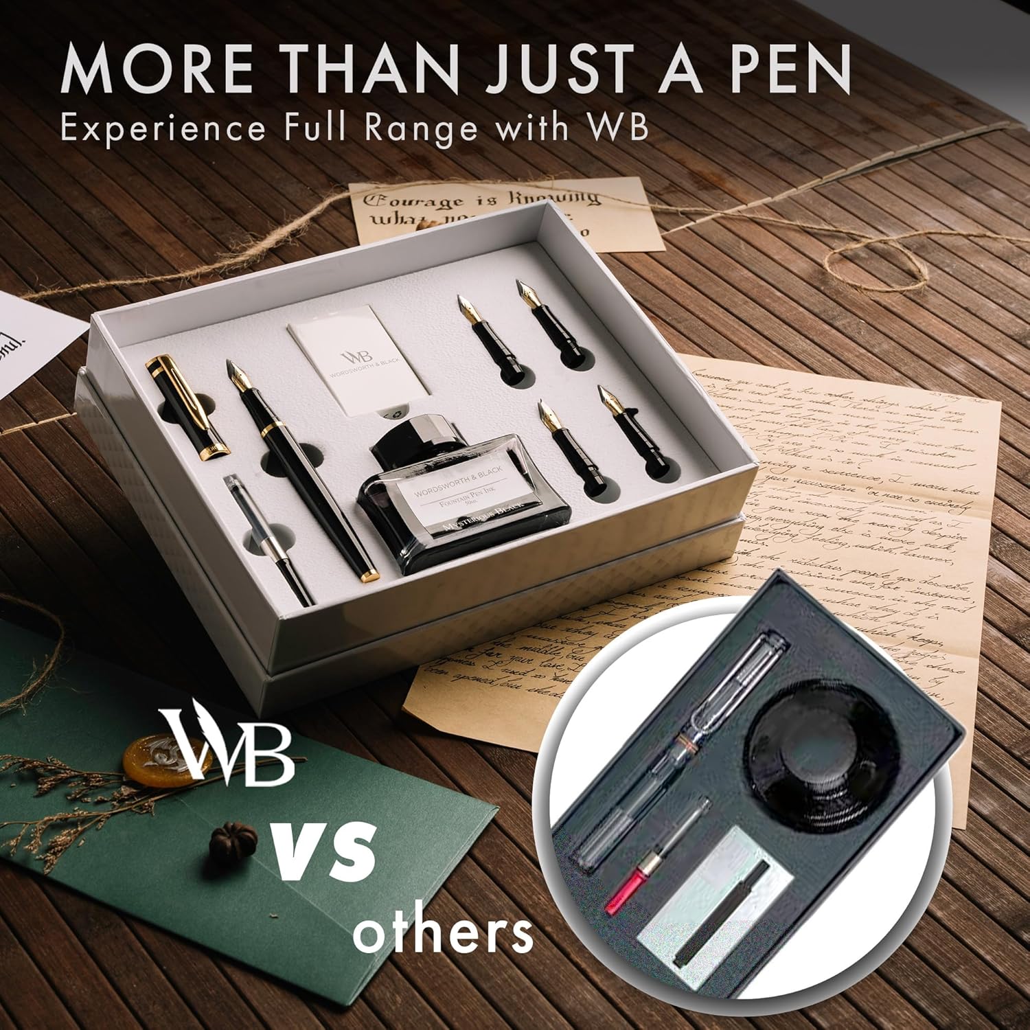 Wordsworth & Black Fountain Pen Gift Set, Includes Bottle, 6 Cartridges, Refill Converter, 4 Replacement Nibs, Premium Package, Journaling, Calligraphy, Smooth Writing Pens [Black Gold]