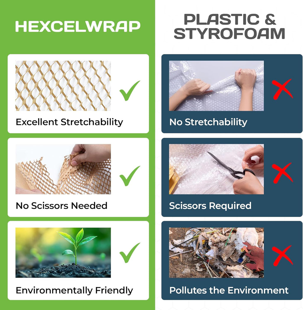 HexcelWrap Mini - Honeycomb Packing Paper, Eco-Friendly, Sustainable Paper Bubble Wrap for Shipping & Moving, Cushioned Packing Material in Dispenser - Natural, Pallet of 112, 12" x 300'