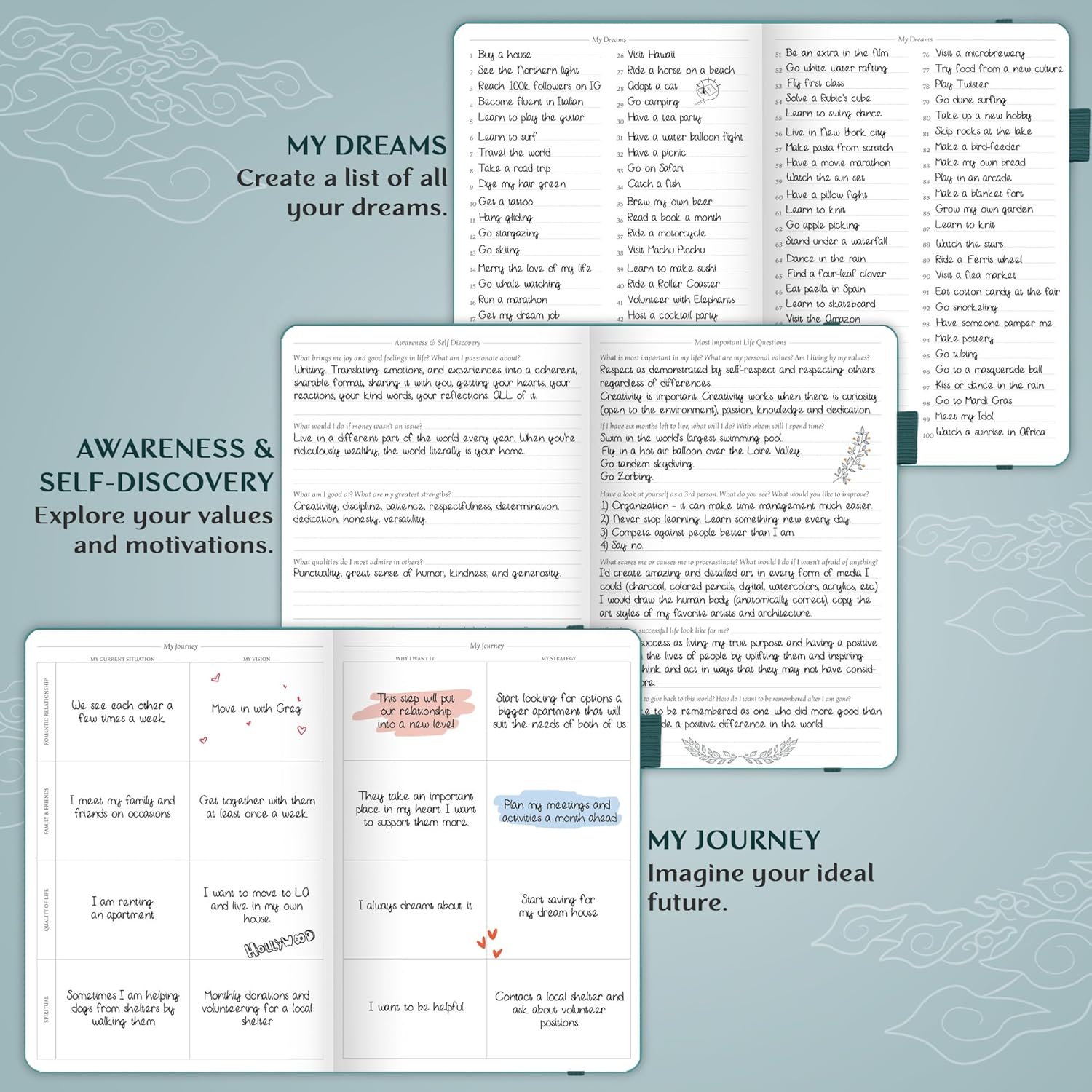 Legend Planner PRO – Deluxe Weekly & Monthly Life Planner to Increase Productivity and Hit Your Goals. Time Management Organizer Notebook – Undated – 7 x 10" Hardcover + Stickers – Dark Teal