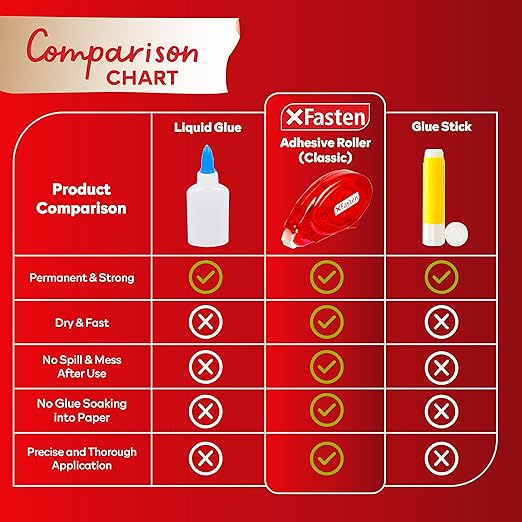 XFasten Adhesive Roller for Scrapbooking, 8mm x 30ft 8-Pack Double Sided Glue Tape Roller, Scrapbook Supplies for Adults, Photo Tape for Scrapbooking