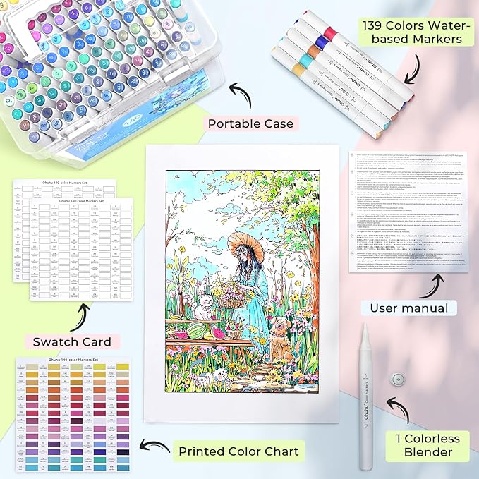 Ohuhu Markers for Adult Coloring Books No bleeding 140 Colors Water-based Coloring Markers Dual Tips Chisel & Brush Drawing Pens Art Markers for Kids Adults Beginners Lettering Journaling