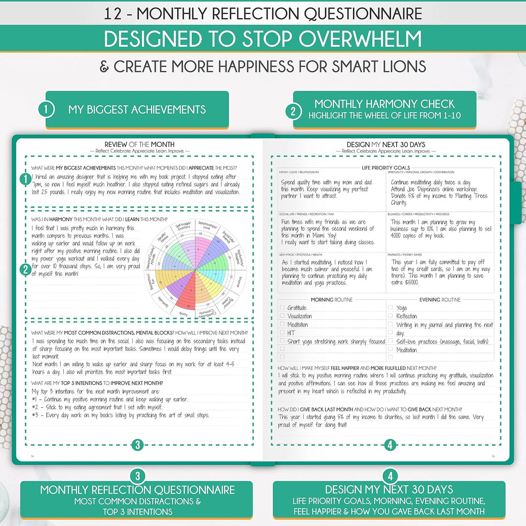 Journal for Men - Undated Daily, Weekly & Monthly Planner with Budget Section | A 12 Month Journey to Increase Productivity & Happiness | Life Organizer & Gratitude Journal - Vertical Format