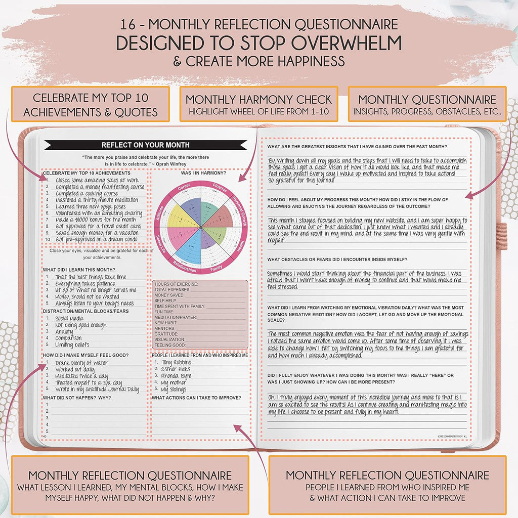 2025-2026 Planner Weekly and Monthly | 16-Month Life Planner to Increase Focus & Productivity | Reduce Overwhelm & Achieve Your Biggest Goals | Include Gift Box & Stickers | Sep 2025-Dec 2026