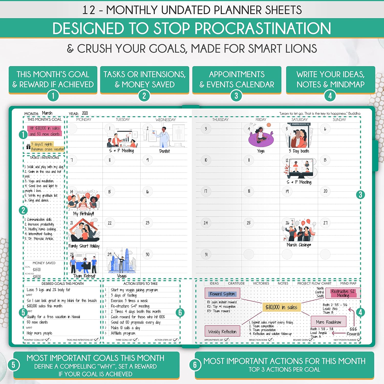 Life Planner - Undated Daily, Weekly & Monthly Planner with Budget Section | A 12 Month Journey to Increase Productivity & Happiness | Life Organizer & Gratitude Journal - Horizontal Format