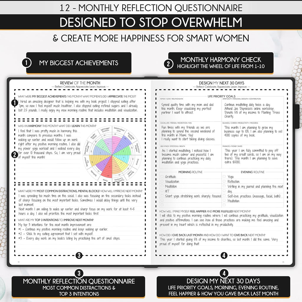 Hourly Planner - Undated Daily, Weekly & Monthly Planner with Budget Section | A 12 Month Journey to Increase Productivity & Happiness | Life Organizer & Gratitude Journal - Vertical Format