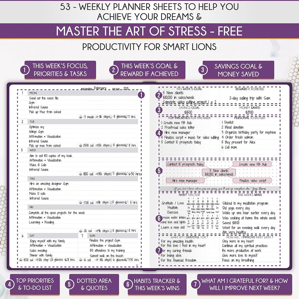 Life Planner - Undated Daily, Weekly & Monthly Planner with Budget Section | A 12 Month Journey to Increase Productivity & Happiness | Life Organizer & Gratitude Journal - Horizontal Format