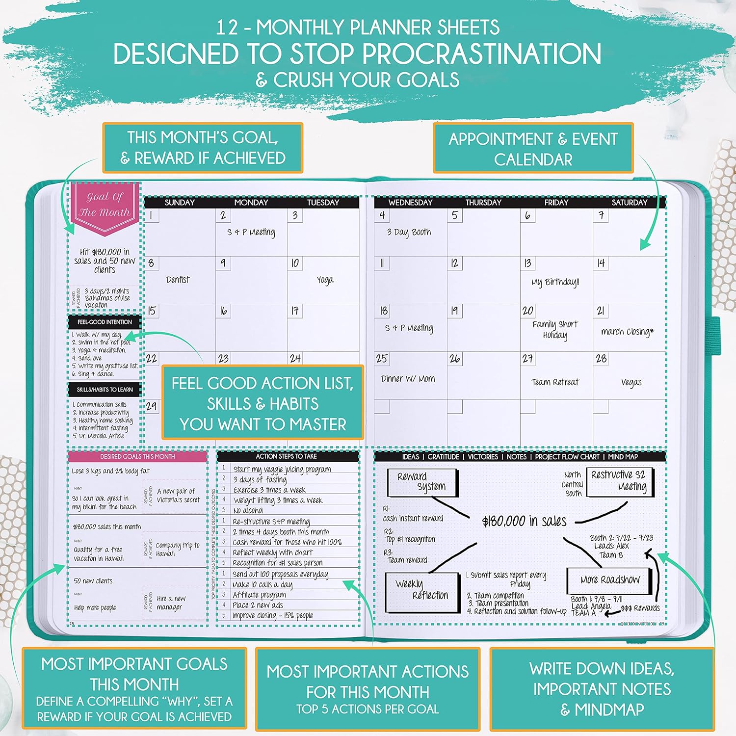 Hourly Planner – Undated Weekly & Monthly Goal Setting Planner, 12-Month to Increase Productivity | Life & Gratitude Journal, Include Foldable Vision Board, Gift Box & Stickers