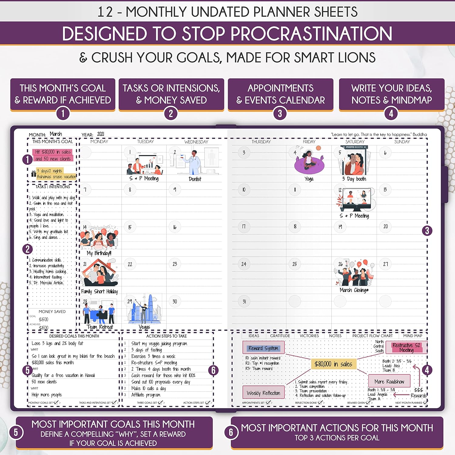 Life Planner - Undated Daily, Weekly & Monthly Planner with Budget Section | A 12 Month Journey to Increase Productivity & Happiness | Life Organizer & Gratitude Journal - Horizontal Format