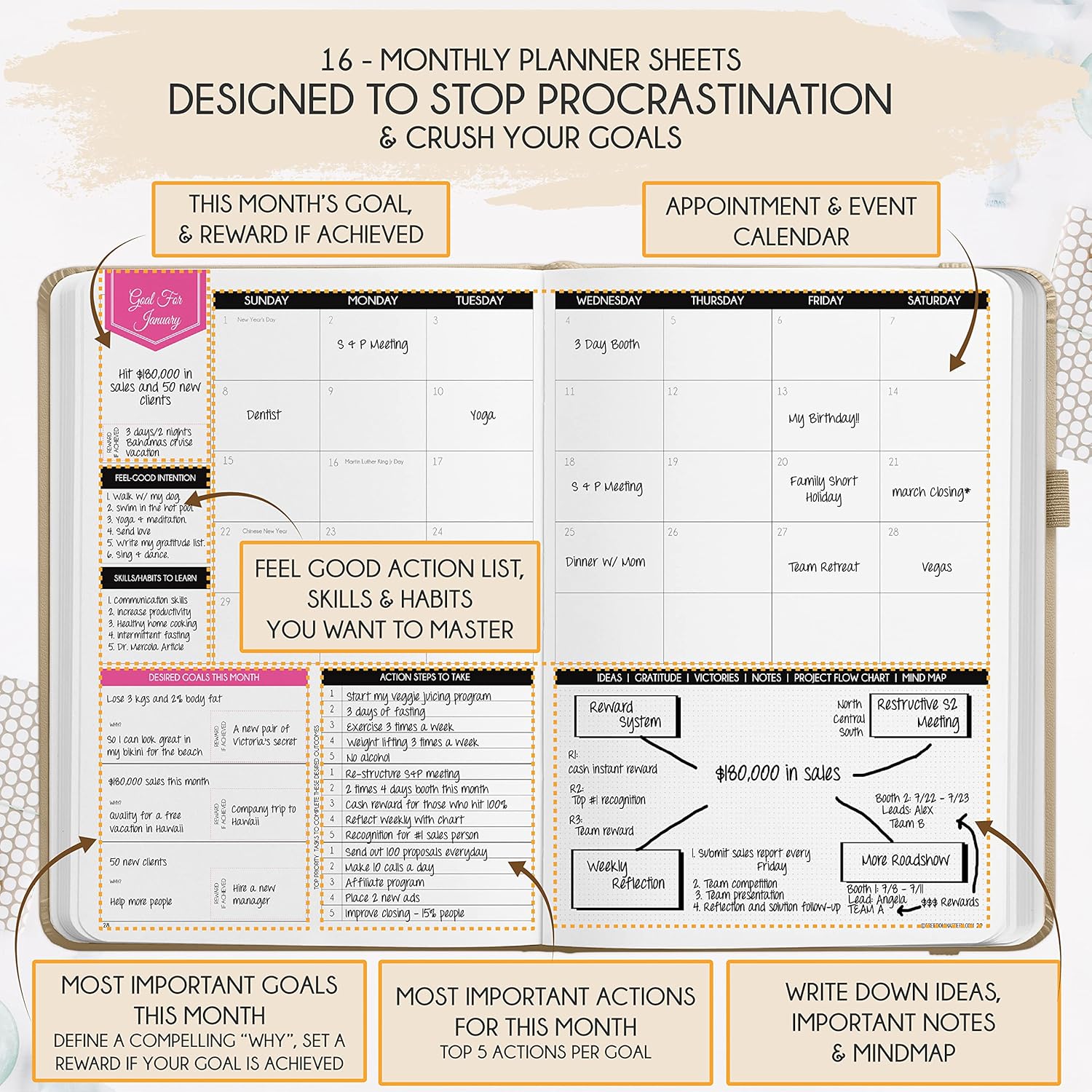2025-2026 Planner Weekly and Monthly | 16-Month Life Planner to Increase Focus & Productivity | Reduce Overwhelm & Achieve Your Biggest Goals | Include Gift Box & Stickers | Sep 2025-Dec 2026