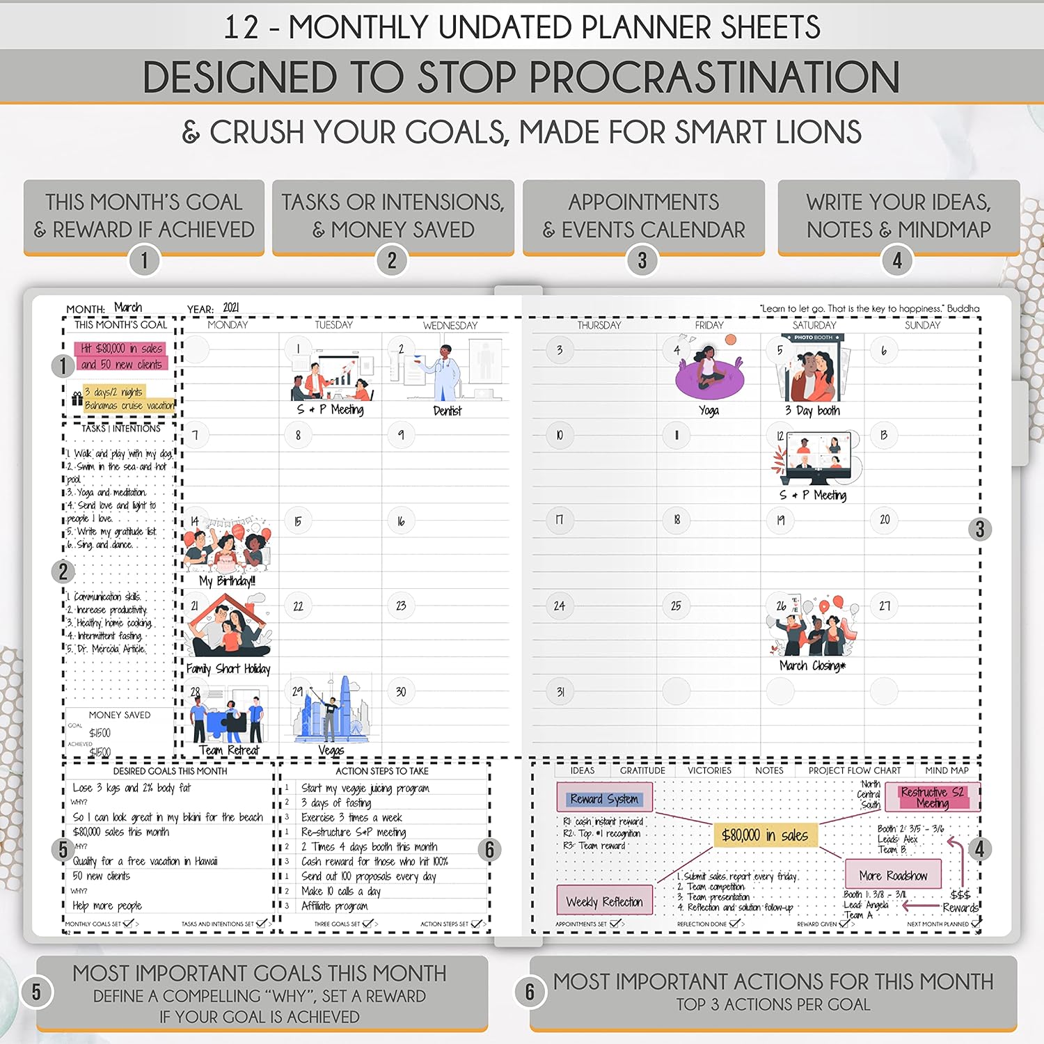 Life Planner - Undated Daily, Weekly & Monthly Planner with Budget Section | A 12 Month Journey to Increase Productivity & Happiness | Life Organizer & Gratitude Journal - Horizontal Format