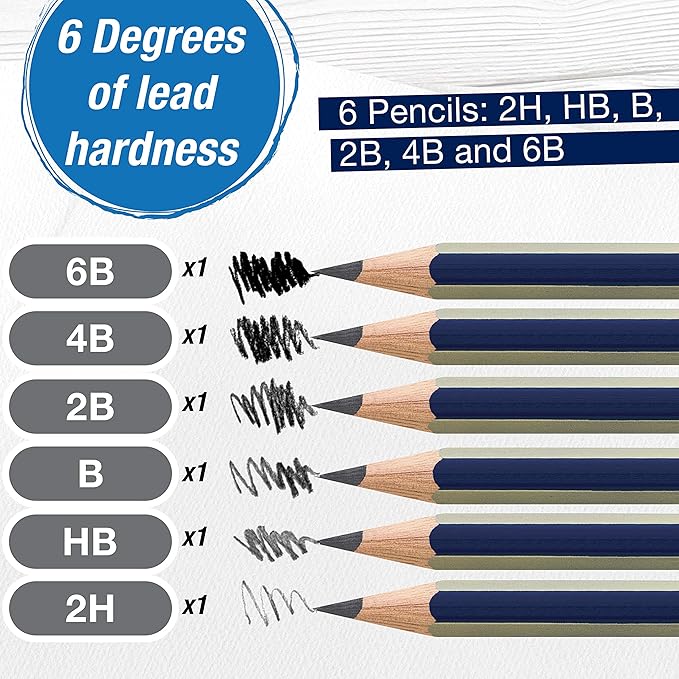 Faber-Castell Graphite Sketch Pencil Set - 6 Graphite Pencils (2H, HB, B, 2B, 4B, 6B), Drawing Pencils and Sketching Supplies