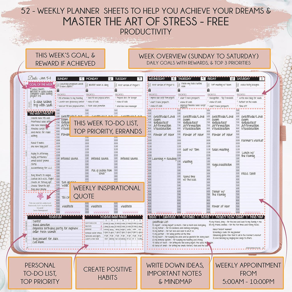 Law of Attraction Planner – Undated Hourly, Weekly & Monthly Goal Setting Planner, 12-Month to Increase Productivity | Life & Gratitude Journal, Include Foldable Vision Board, Gift Box & Stickers