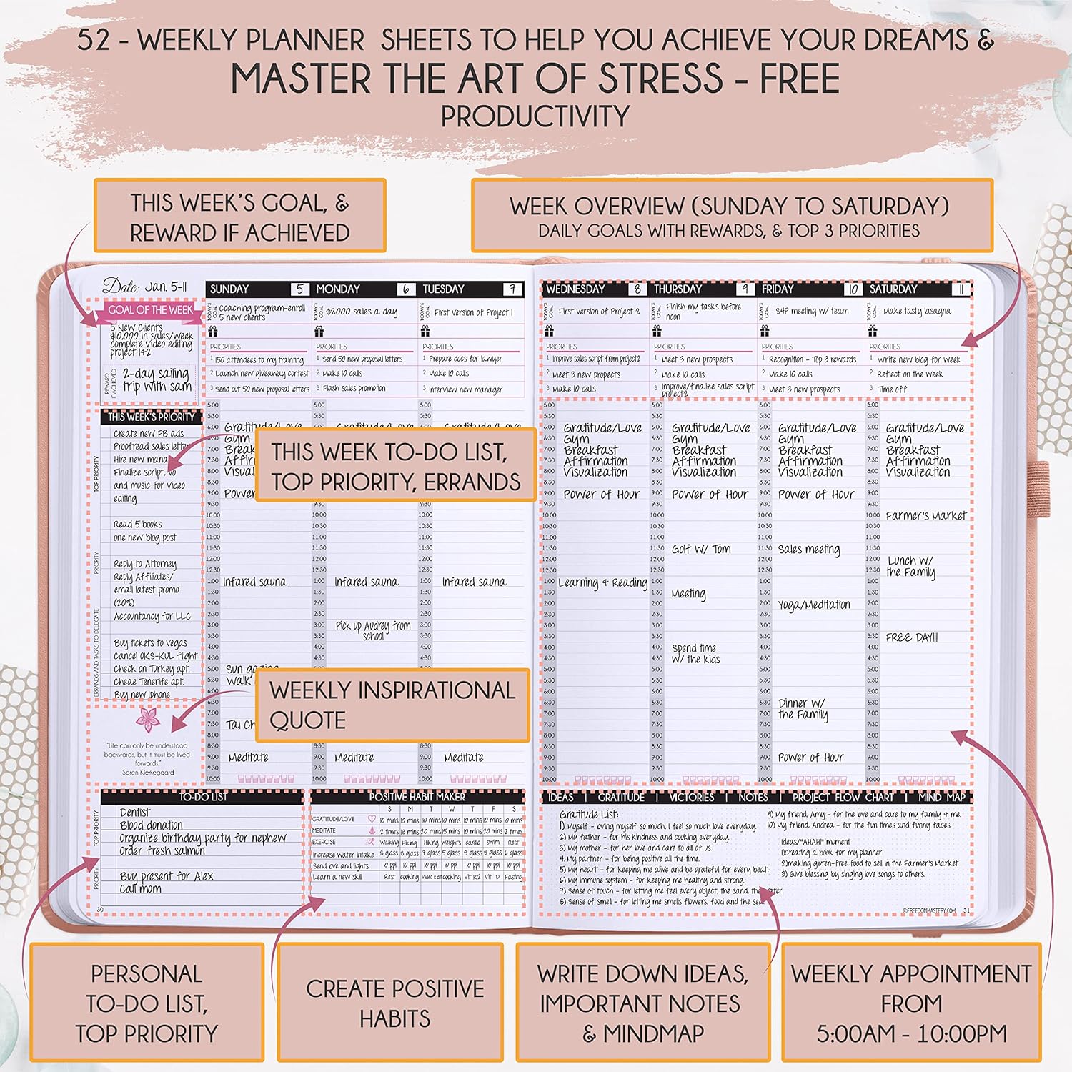 Law of Attraction Planner – Undated Hourly, Weekly & Monthly Goal Setting Planner, 12-Month to Increase Productivity | Life & Gratitude Journal, Include Foldable Vision Board, Gift Box & Stickers