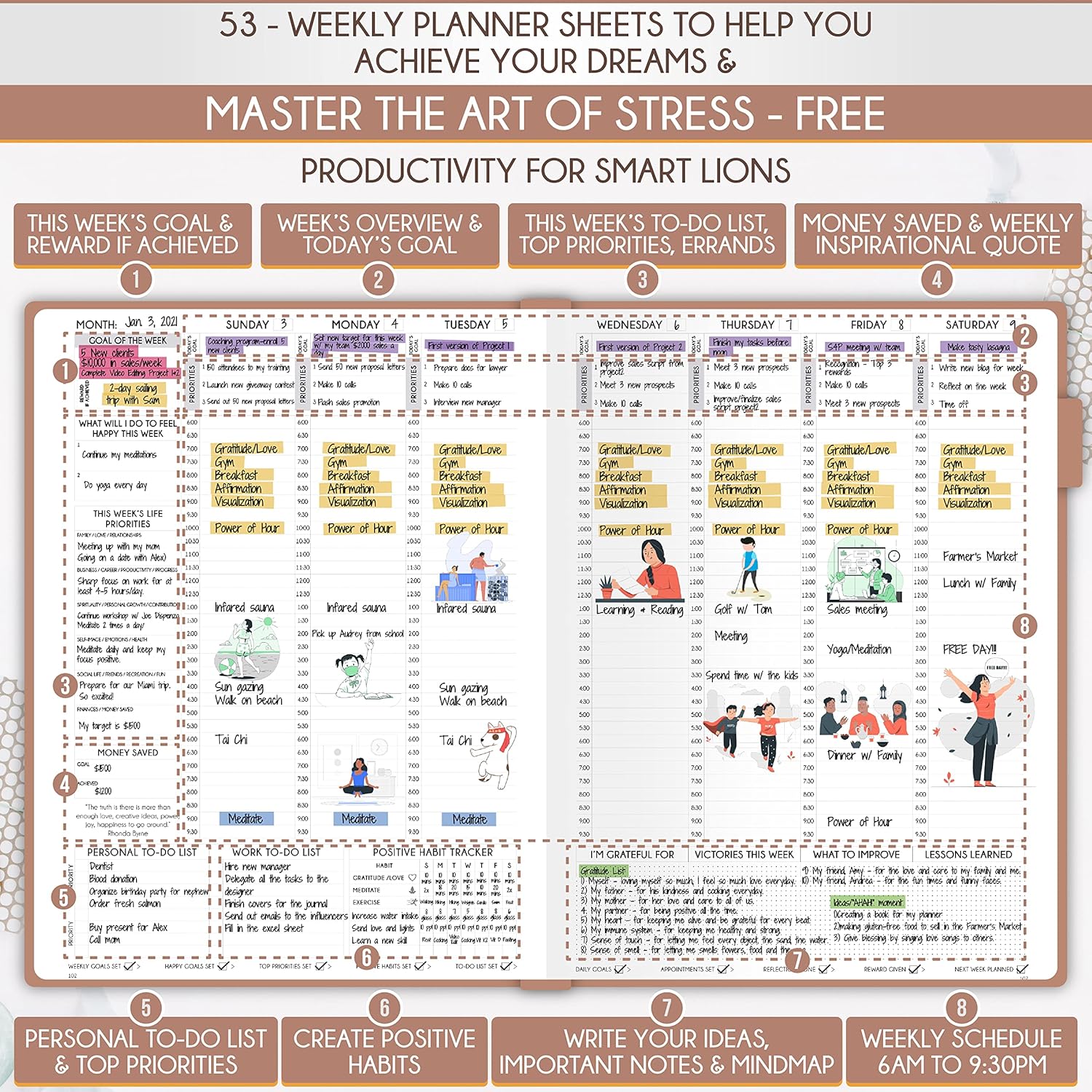 Hourly Planner - Undated Daily, Weekly & Monthly Planner with Budget Section | A 12 Month Journey to Increase Productivity & Happiness | Life Organizer & Gratitude Journal - Vertical Format