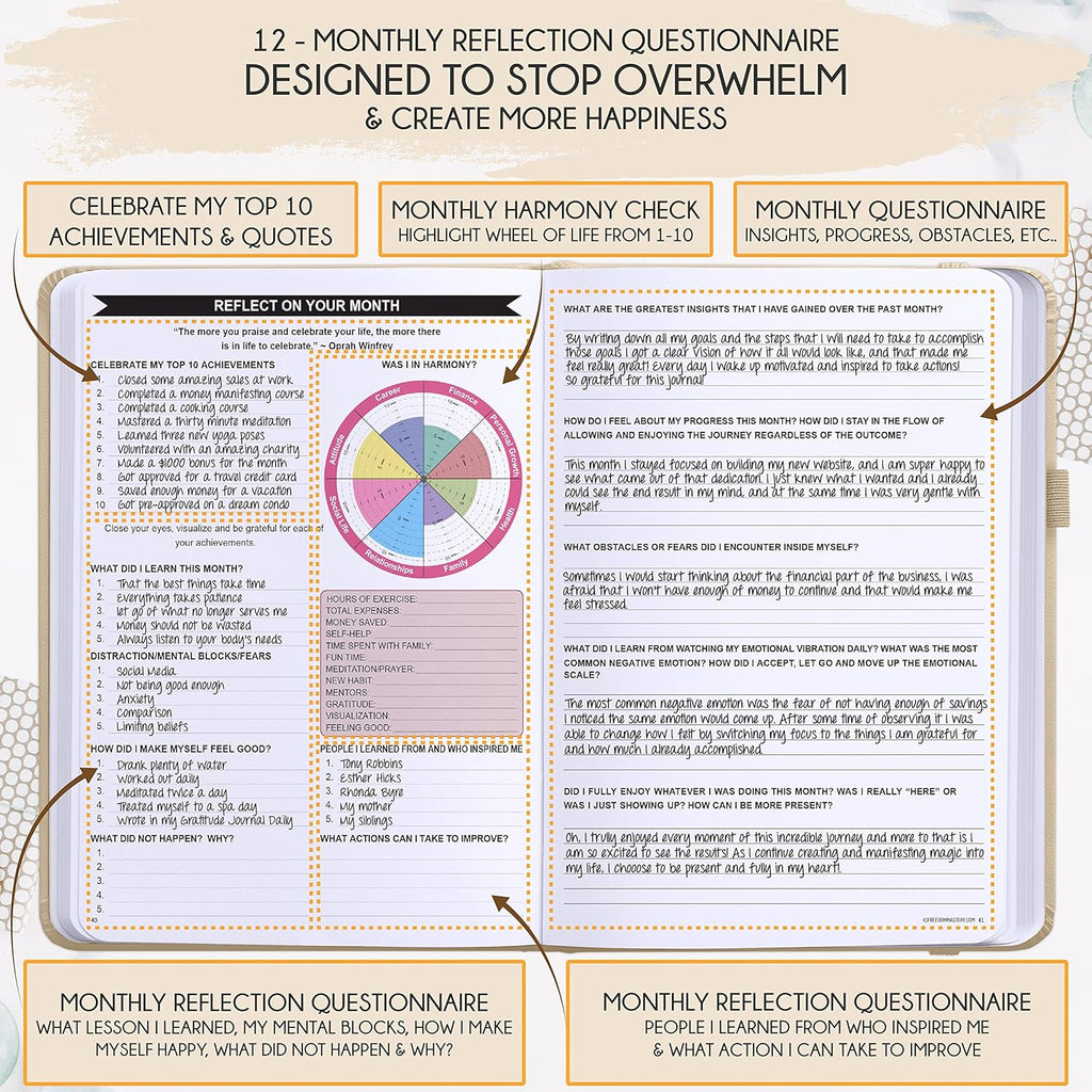 Law of Attraction Planner – Undated Hourly, Weekly & Monthly Goal Setting Planner, 12-Month to Increase Productivity | Life & Gratitude Journal, Include Foldable Vision Board, Gift Box & Stickers