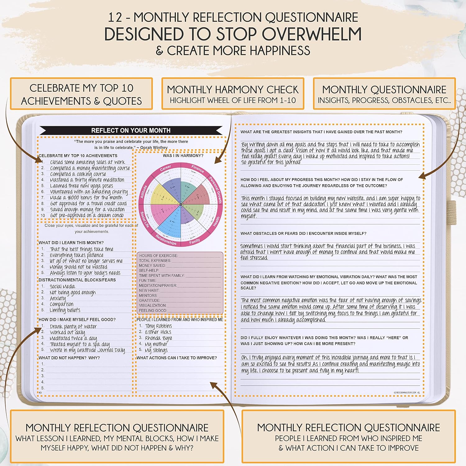 Law of Attraction Planner – Undated Hourly, Weekly & Monthly Goal Setting Planner, 12-Month to Increase Productivity | Life & Gratitude Journal, Include Foldable Vision Board, Gift Box & Stickers