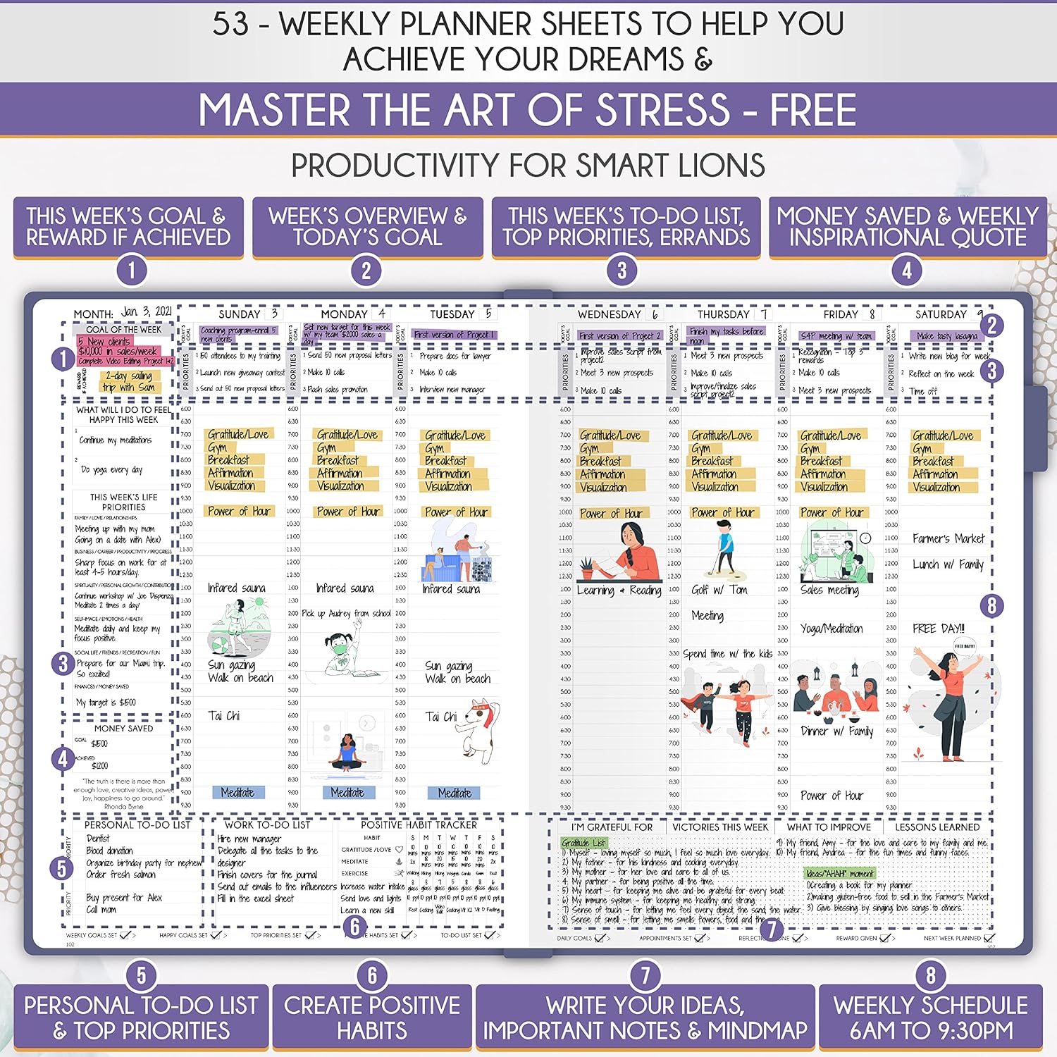 Hourly Planner - Undated Daily, Weekly & Monthly Planner with Budget Section | A 12 Month Journey to Increase Productivity & Happiness | Life Organizer & Gratitude Journal - Vertical Format