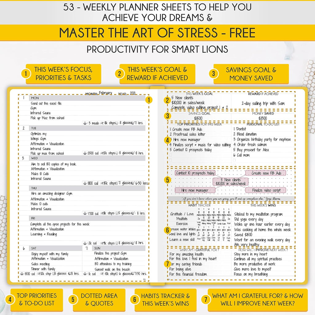 Life Planner - Undated Daily, Weekly & Monthly Planner with Budget Section | A 12 Month Journey to Increase Productivity & Happiness | Life Organizer & Gratitude Journal - Horizontal Format