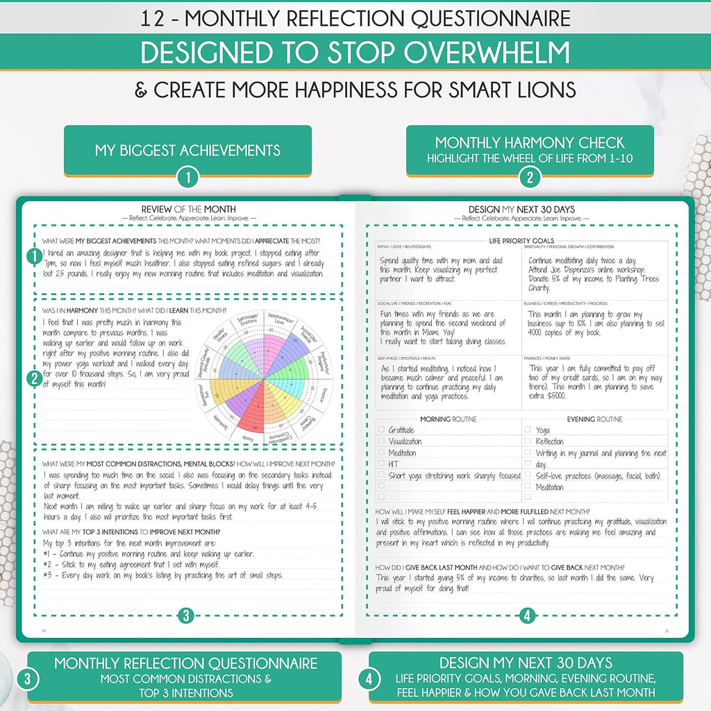 Hourly Planner - Undated Daily, Weekly & Monthly Planner with Budget Section | A 12 Month Journey to Increase Productivity & Happiness | Life Organizer & Gratitude Journal - Horizontal Format
