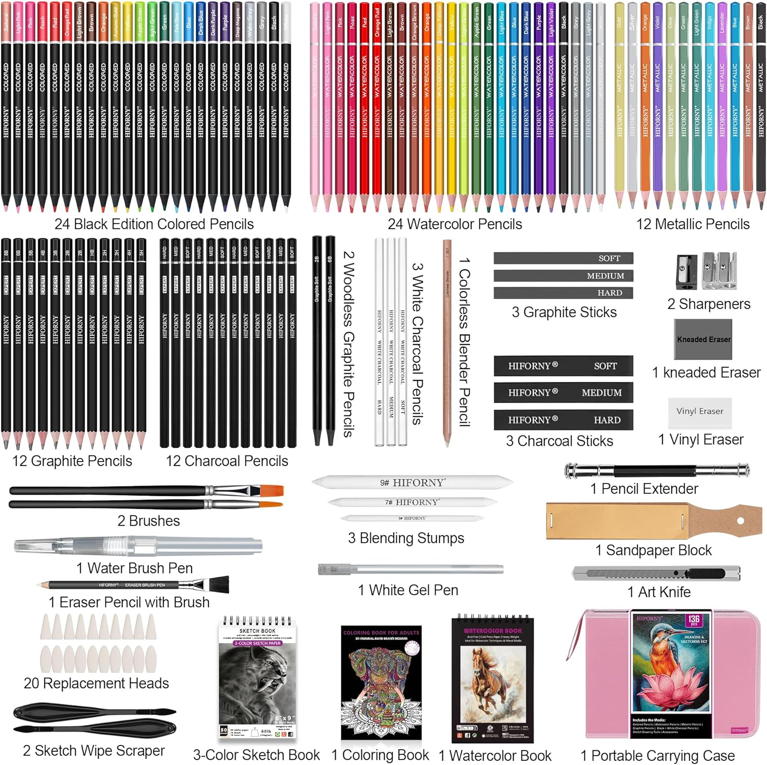 HIFORNY 136 PCS Drawing & Sketching Set,Pro Art Supplies with Graphite,Charcoal,Colored,Watercolor,Metallic Pencils,Blending Tools,Sketchbook,Watercolor Book and Coloring Book in Zipper Case (Pink)