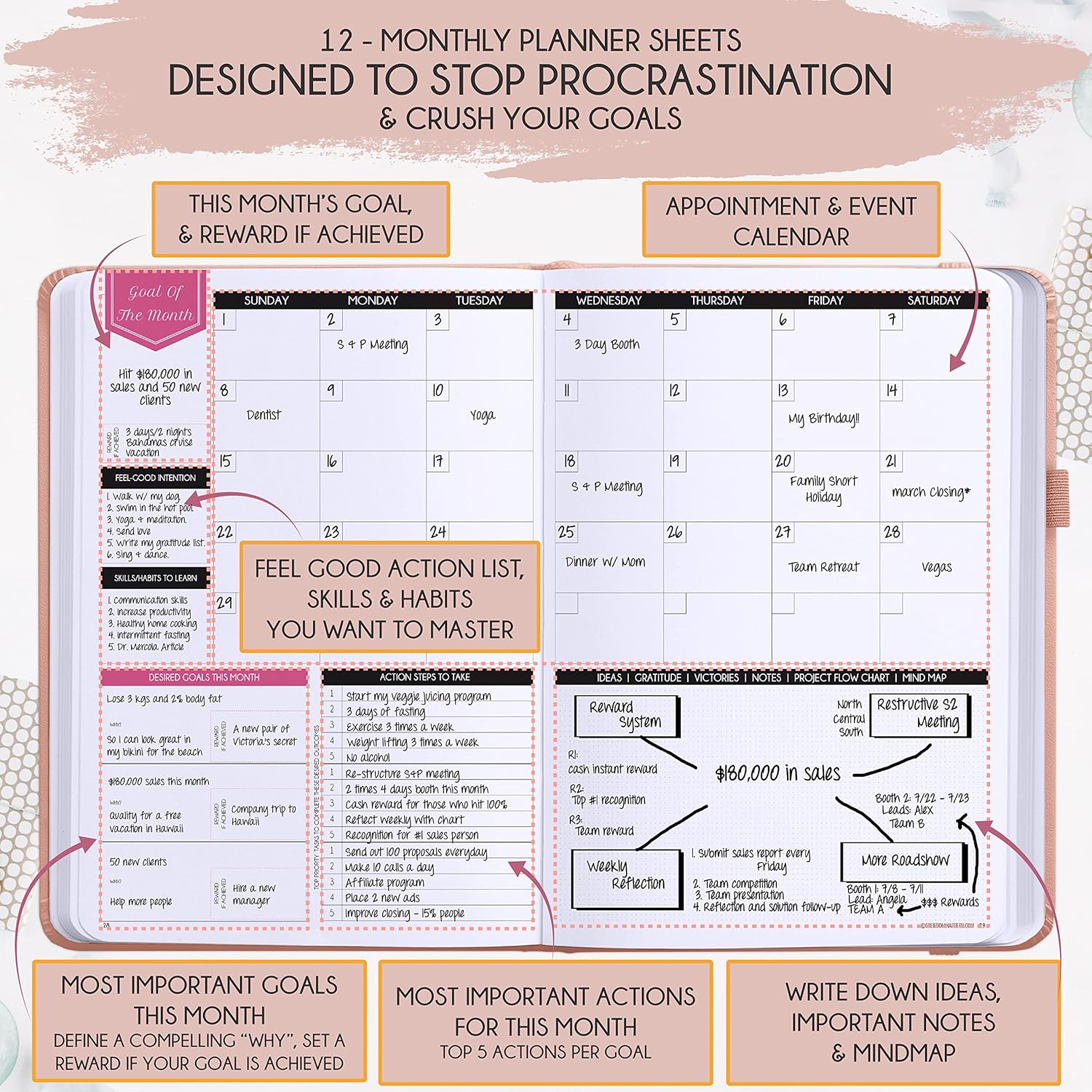 Law of Attraction Planner – Undated Hourly, Weekly & Monthly Goal Setting Planner, 12-Month to Increase Productivity | Life & Gratitude Journal, Include Foldable Vision Board, Gift Box & Stickers