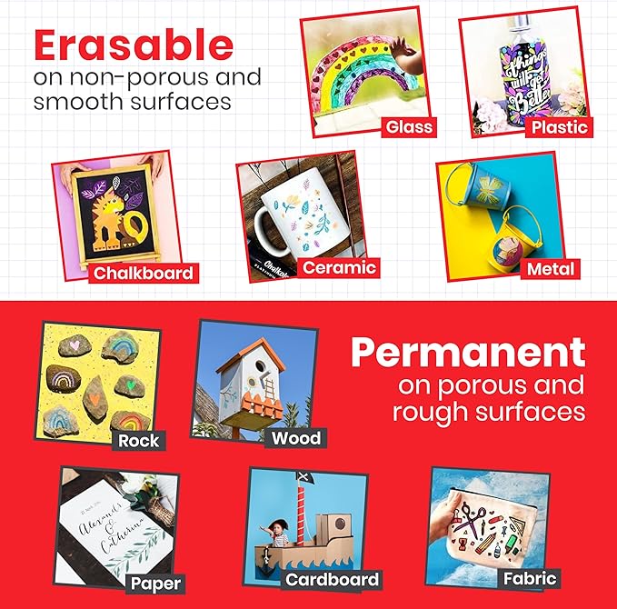 5 Red Chalkboard Chalk Markers - Red Dry Erase Markers for Blackboard, Chalkboard Signs, Windows, Glass | Variety Pack - Fine & Jumbo Size Ink Pen (1mm, 3mm, 6mm, 10mm, 15mm)