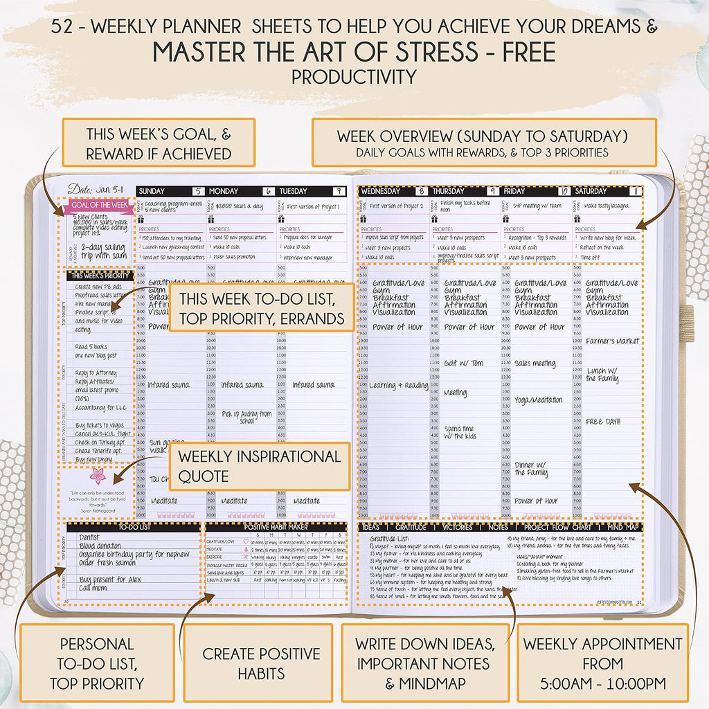 Law of Attraction Planner – Undated Hourly, Weekly & Monthly Goal Setting Planner, 12-Month to Increase Productivity | Life & Gratitude Journal, Include Foldable Vision Board, Gift Box & Stickers